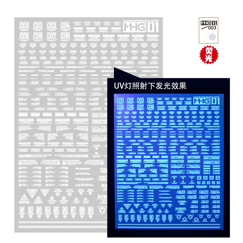 HobbyMio MHG01 Model Decals 1/144 Universal Warning Label With UV Options