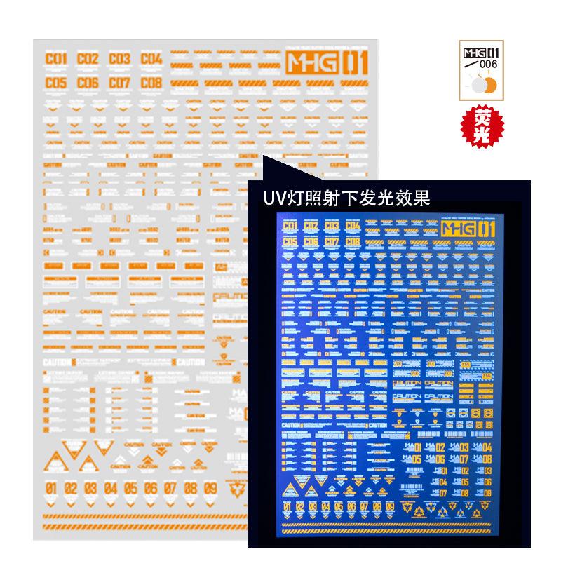 HobbyMio MHG01 Model Decals 1/144 Universal Warning Label With UV Options