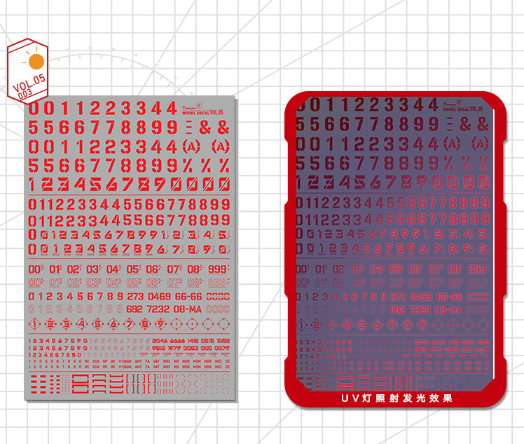 HobbyMio VOL.05 Model Decals Number numeric characters With UV Options