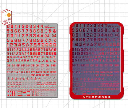 HobbyMio VOL.05 Model Decals Number numeric characters With UV Options