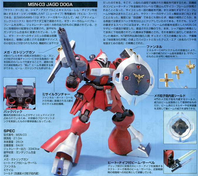 1/144 HGUC 084 Jagd Doga (Quess Paraya custom)