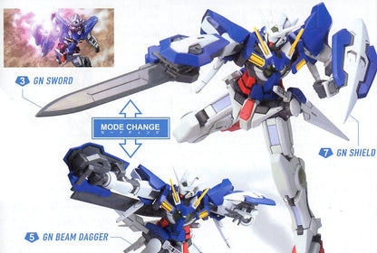 1/144 HG Gundam00 01 Exia GN-001