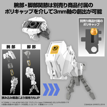 1/144 30MM 55 eEXM GIG-C02 Provedel (Type-COMMAND 02)