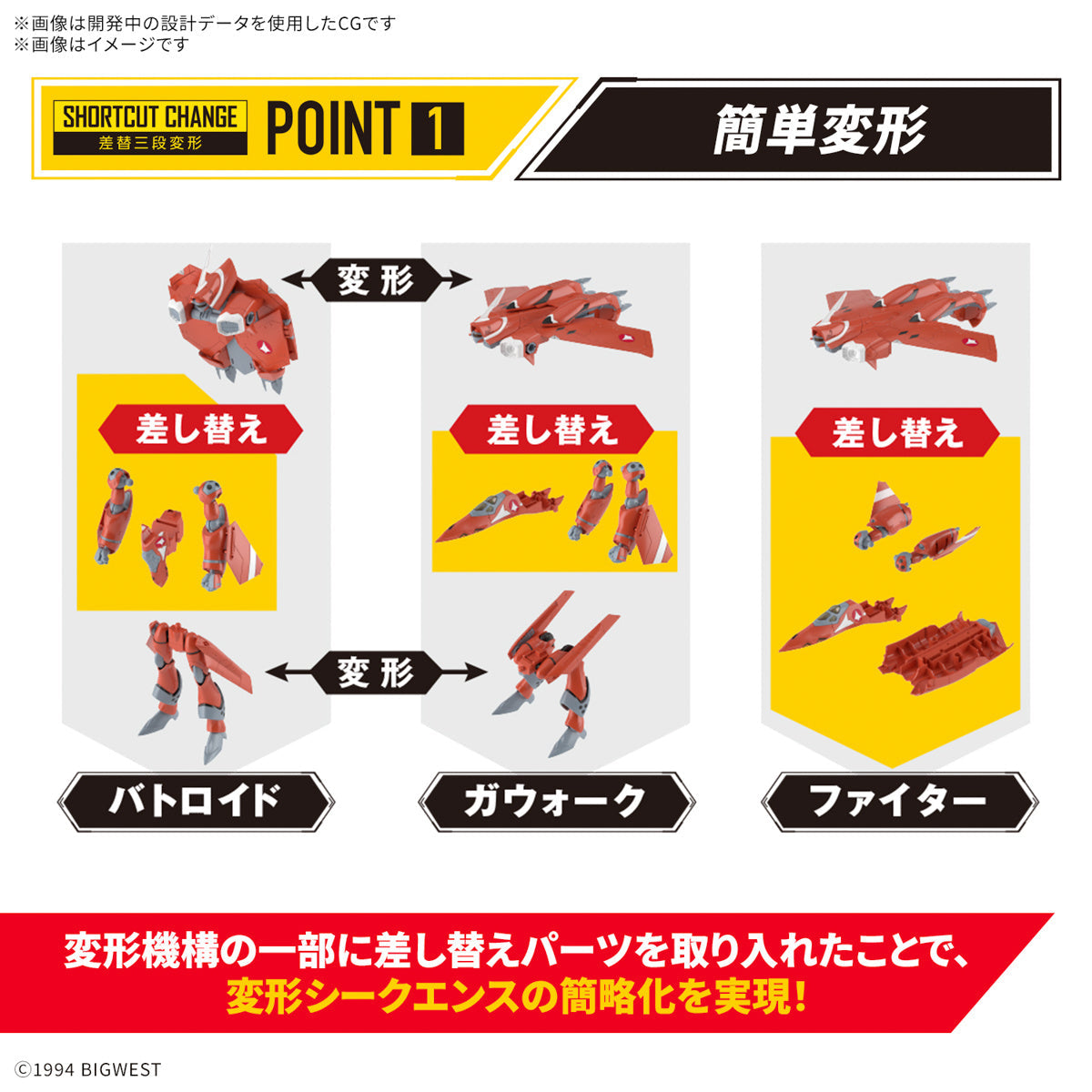 1/100 HG VF-22S Sturmvogel II (Milia Fallyna Jenius Use)