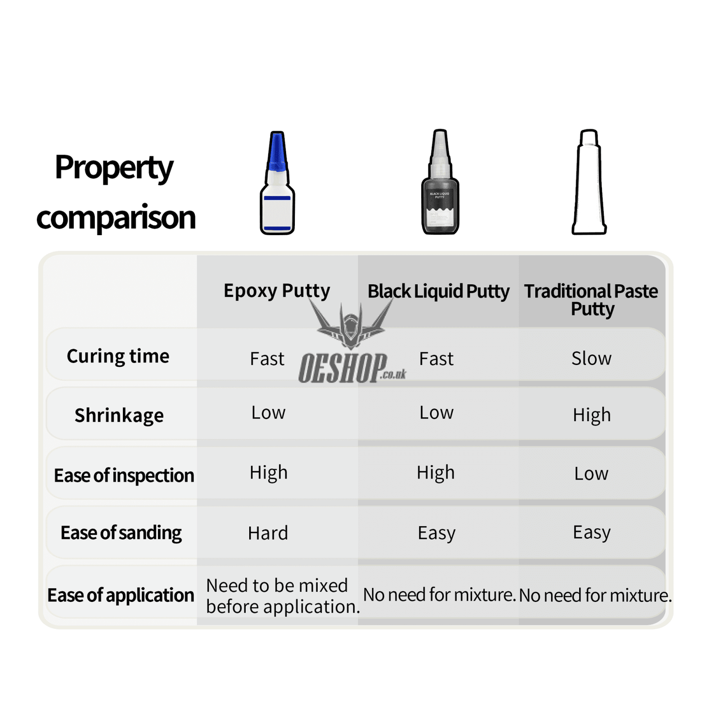 Dspiae Bp Colored Gap Filling Ca