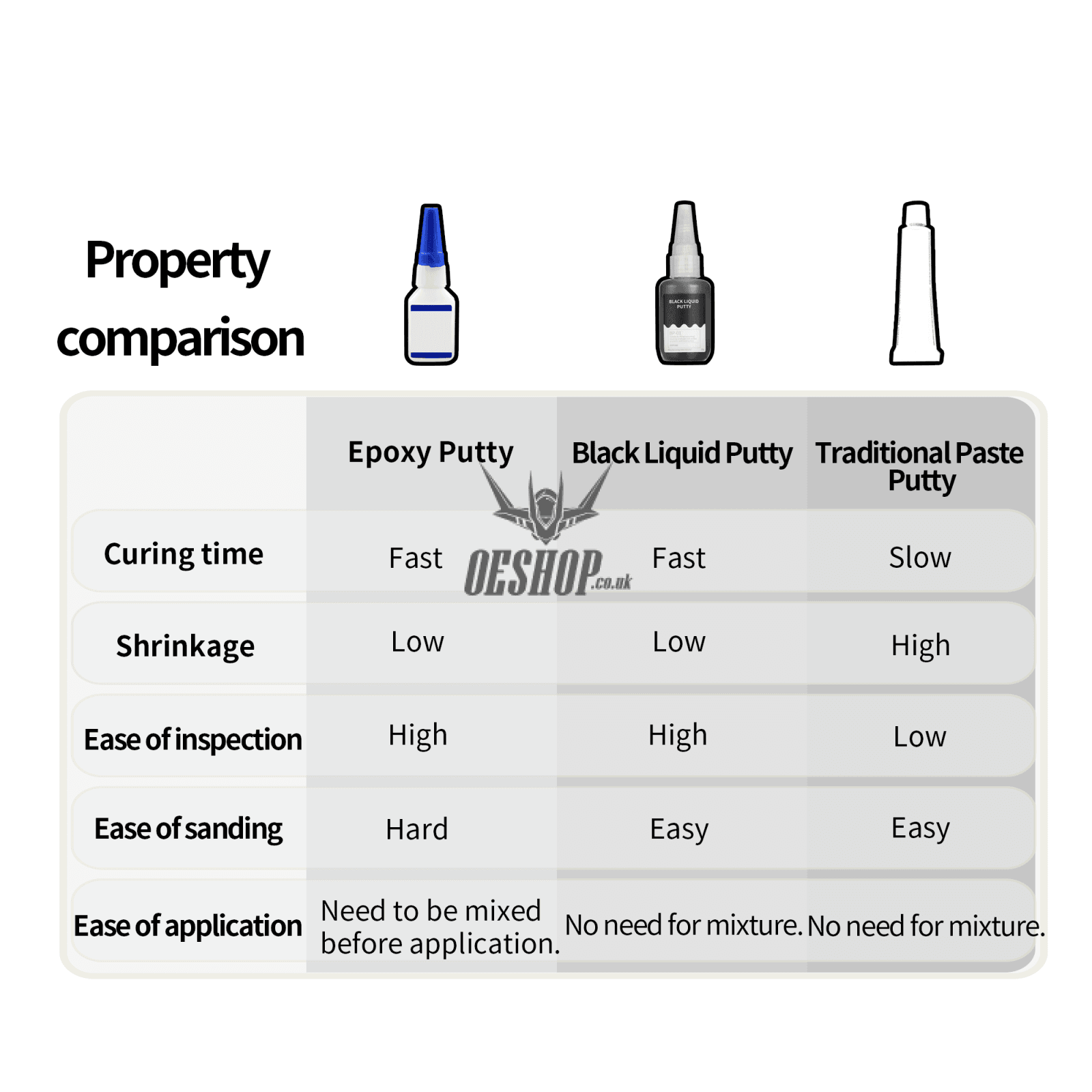 Dspiae Bp Colored Gap Filling Ca