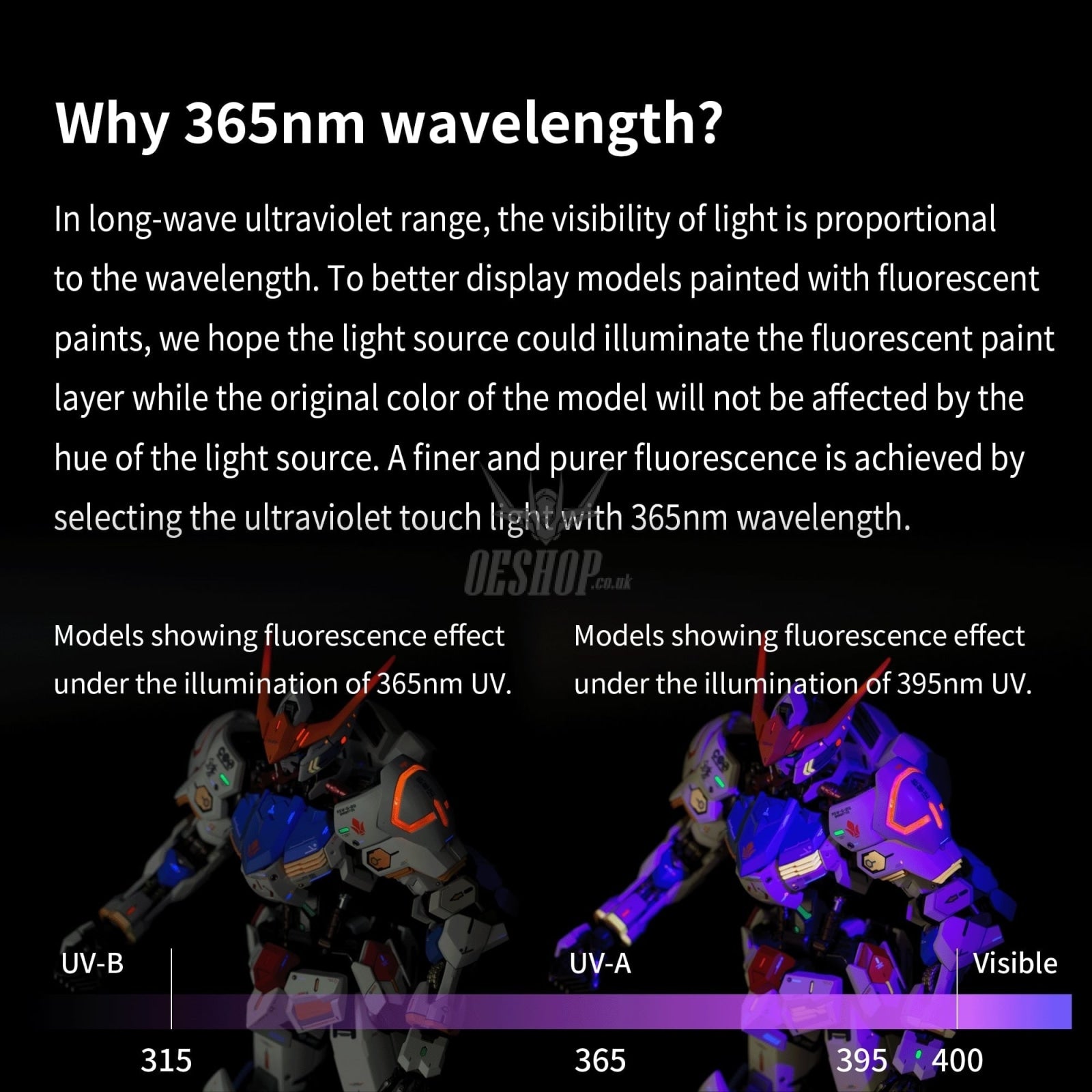 DSPIAE UV-T  365nm UV Ultraviolet Touch Light DSPIAE 14.99 OEShop