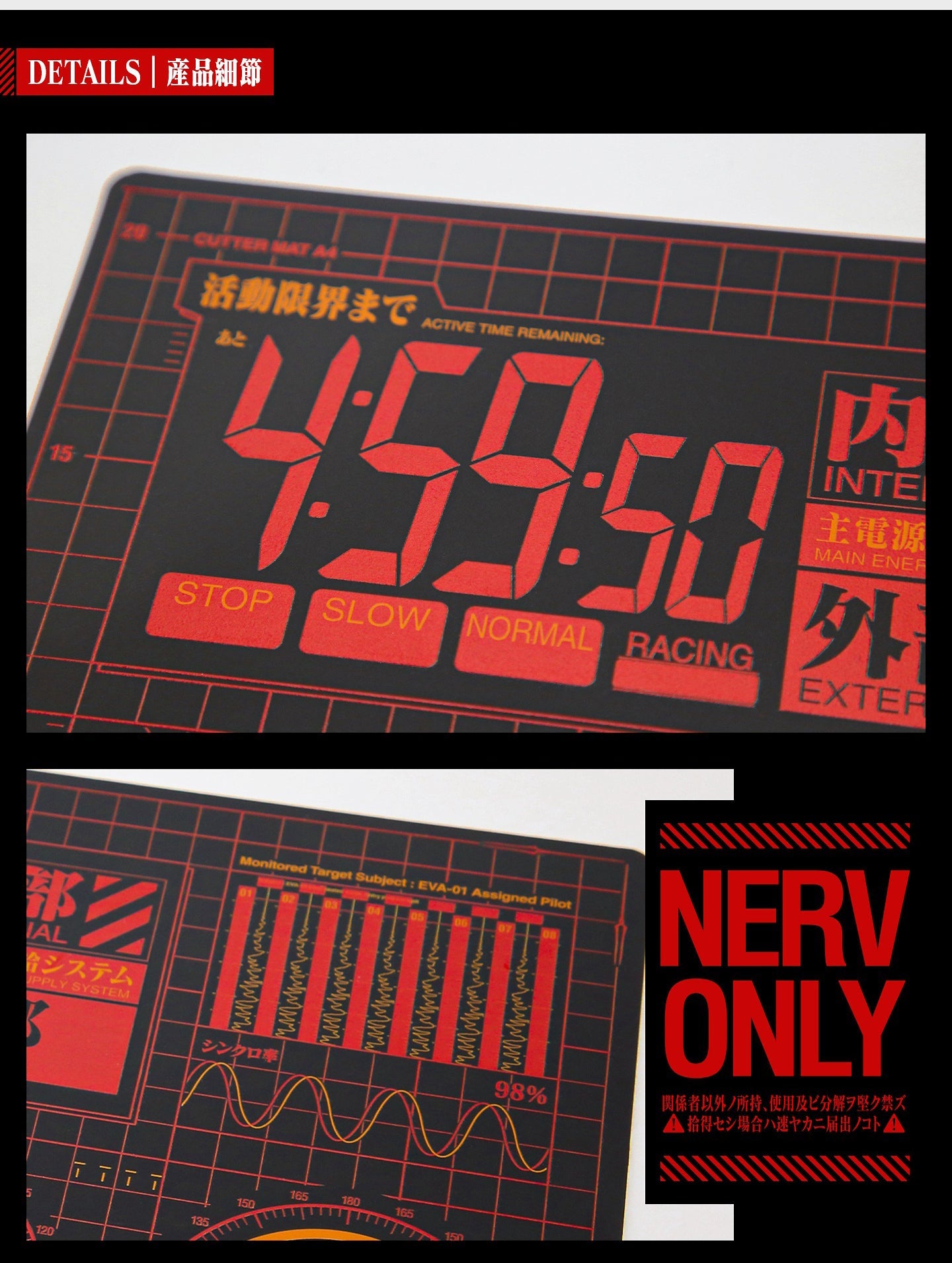 HobbyMio TREASURE CASE EVA Co-branded Cutting Mat A4