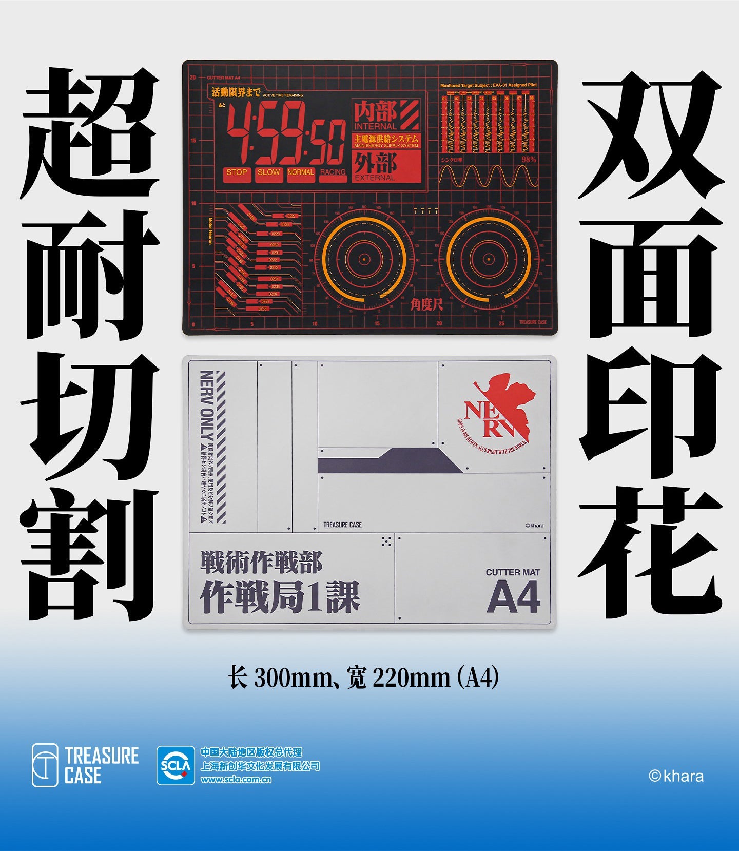 HobbyMio TREASURE CASE EVA Co-branded Cutting Mat A4