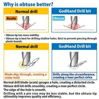 GodHand Quick Attachable Drill Bit 5pcs Set B GH-DBQ-5B