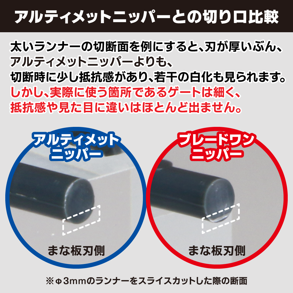 GodHand Blade One Nipper GH-PN-120