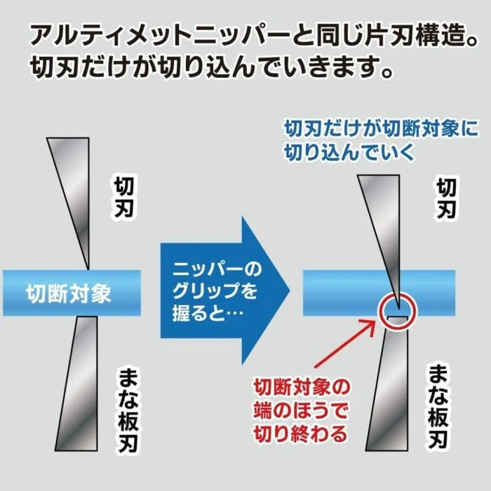 GodHand Single Edged Stainless Steel Nipper GH-PNS-135