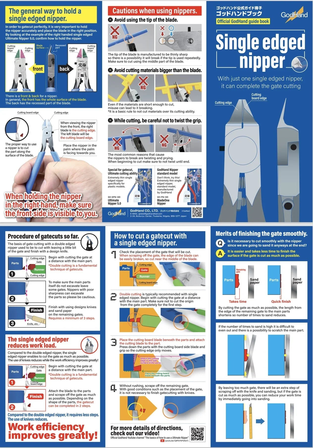 GodHand Ultimate Nipper 5.0 GH-SPN-120