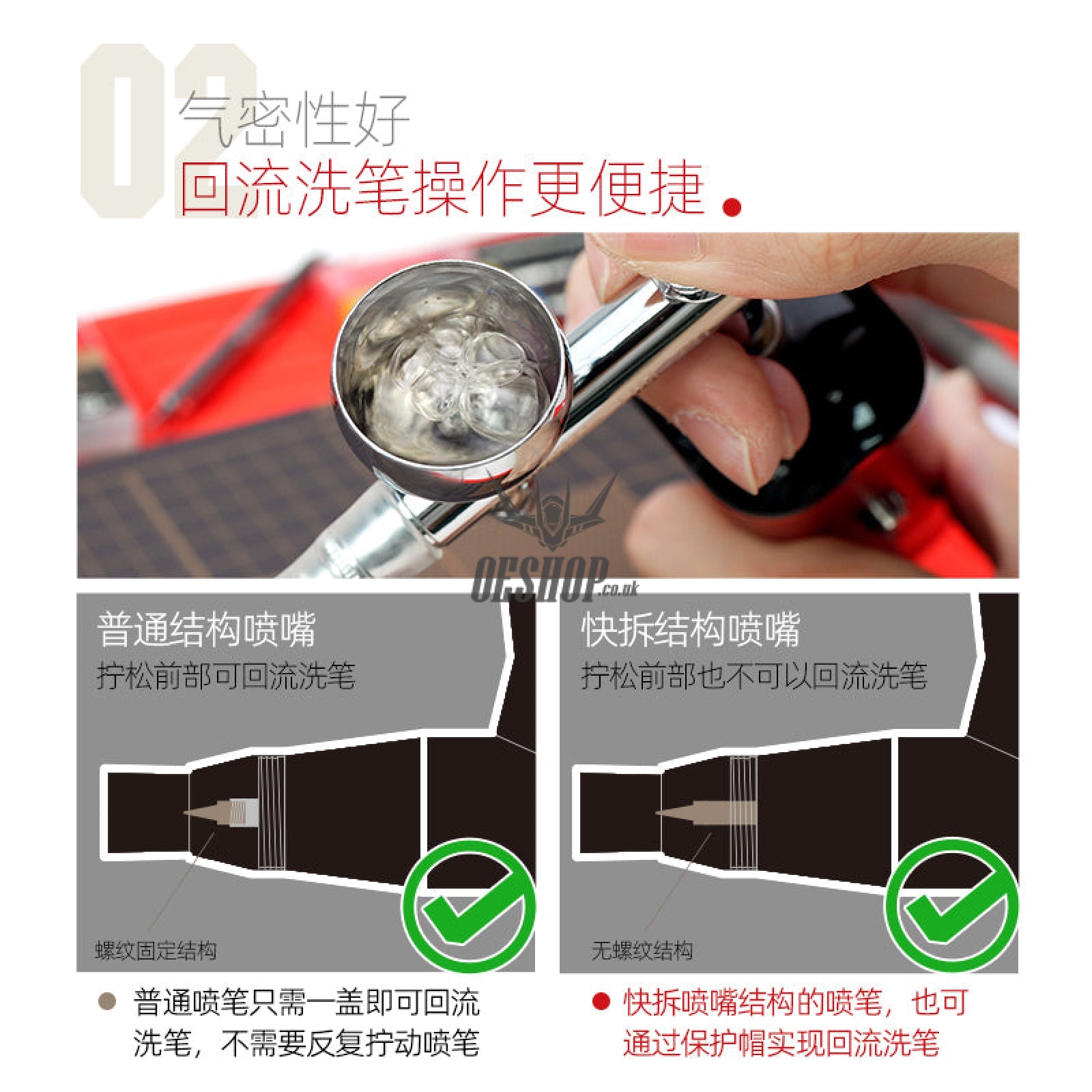 Hobbymio Airbrush Protection Cap (5Pcs) Airbrushes