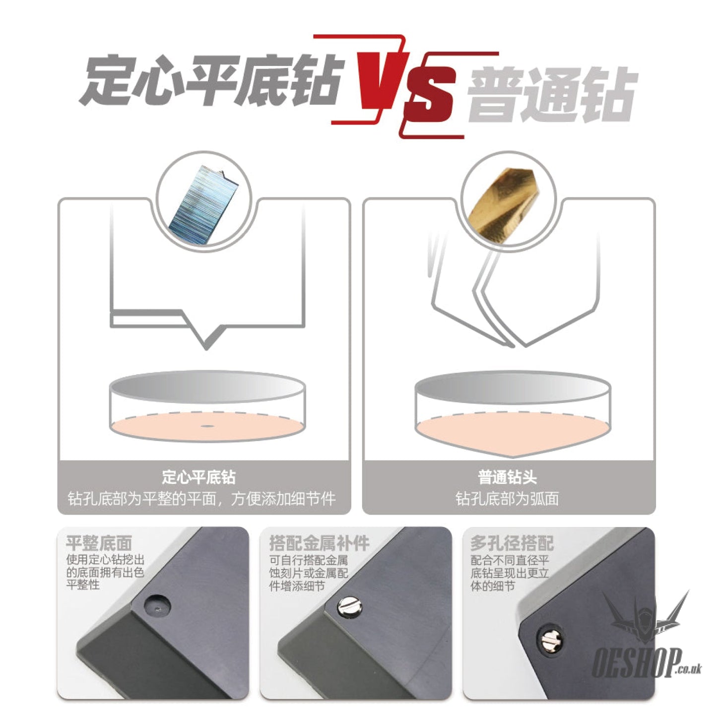HobbyMio Centering Drill Bit Drill
