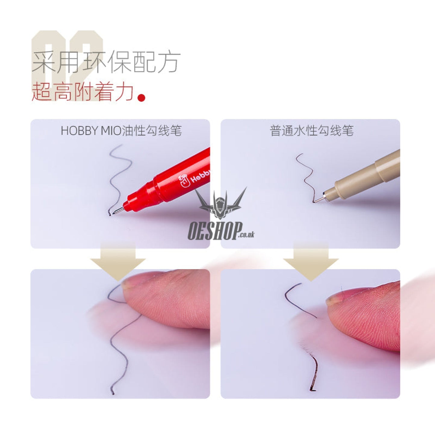 Hobbymio Extra Fine Tip For Panel Lining Marker Markers