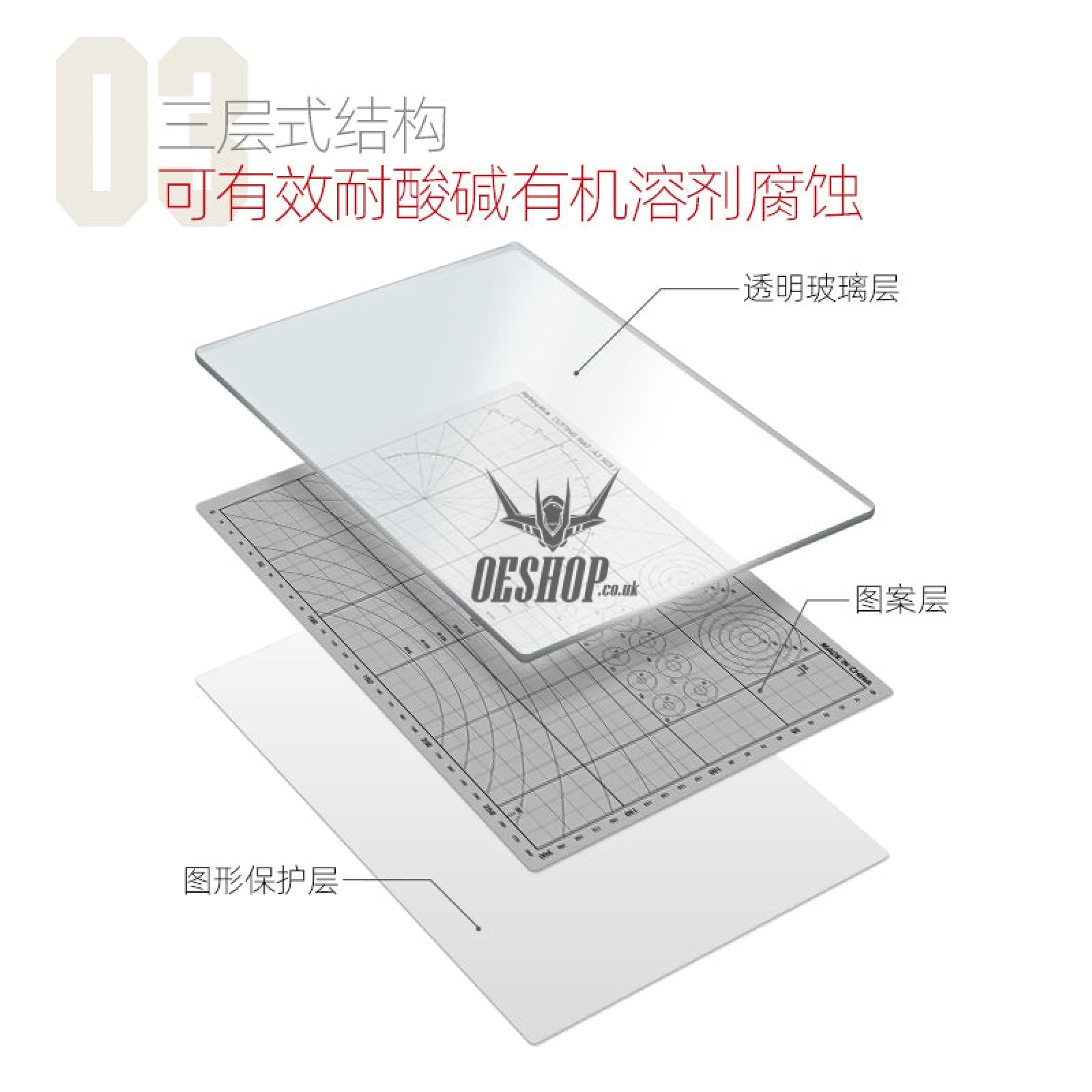 Hobbymio Glass Cutting Mat