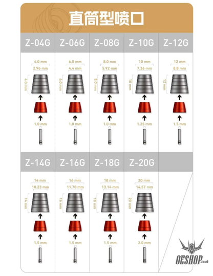 HobbyMio Metal Upgrade Thruster Nozzle Series For Custom Builds