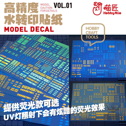 Hobbymio Vol.01 Model Decals Generic Pattern With Uv Options
