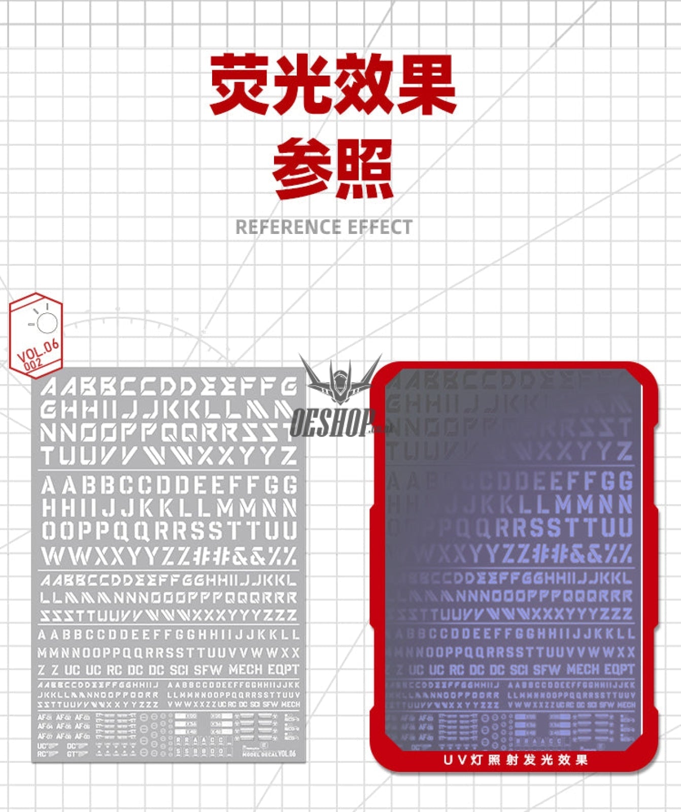 Hobbymio Vol.06 Model Decals English Characters With Uv Options
