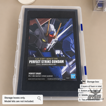 Transparent Display Case for 1/60 PG Model kits - Storage & Organization