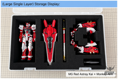 Transparent Display Case for Models Kits - Storage & Organization
